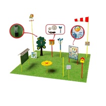 Метеорологическая площадка (комплект максимальный - 2 без ограждения)  - «globural.ru» - Сыктывкар