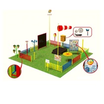 Метеорологическая площадка серия металлическая (комплект Стандарт)    - «globural.ru» - Сыктывкар