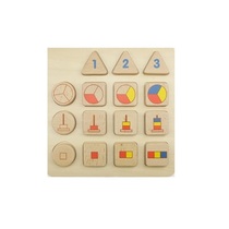 Панель "Сортировка: доли, числа, размер" - «globural.ru» - Сыктывкар