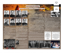 Стенд "Боевой путь первой ударной армии" - «globural.ru» - Сыктывкар