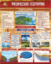 Стенд "Физическая география. Гидросфера" (вариант 1) - «globural.ru» - Сыктывкар