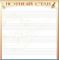 Доска магнитно-маркерная "Нотный стан" - «globural.ru» - Сыктывкар
