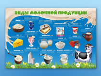 Электрифицированный стенд "Виды молочной продукции" - «globural.ru» - Сыктывкар