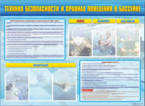 Стенд-уголок "Техника безопасности и правила поведения в бассейне" - «globural.ru» - Сыктывкар