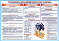 Стенд-уголок "Техника безопасности на уроках физики" - «globural.ru» - Сыктывкар