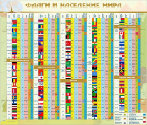 Стенд "Флаги и население мира" (вариант 2) - «globural.ru» - Сыктывкар