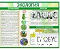 Стенд "Экология" - «globural.ru» - Сыктывкар