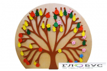 Декоративно-развивающая панель «Времена года» - «globural.ru» - Сыктывкар