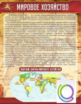 Стенд "Мировое хозяйство" - «globural.ru» - Сыктывкар