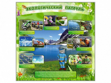 Стенд "Экологический патруль" - «globural.ru» - Сыктывкар