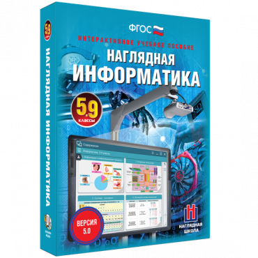 Наглядная информатика 5 - 9 класс - «globural.ru» - Сыктывкар
