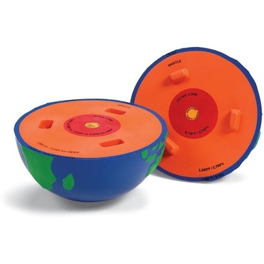 Материал наглядный "Слои Земли" - «globural.ru» - Сыктывкар