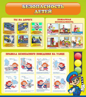 Стенд "Безопасность детей" (вариант 1) - «globural.ru» - Сыктывкар