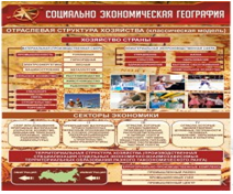 Стенд "Социально-экономическая география. Отраслевая структура хозяйства" - «globural.ru» - Сыктывкар