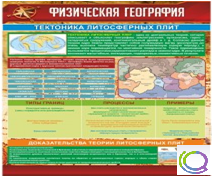 Стенд "Физическая география. Тектоника литосферных плит" - «globural.ru» - Сыктывкар