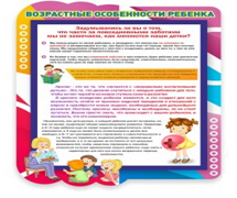 Стенд "Возрастные особенности ребенка" - «globural.ru» - Сыктывкар