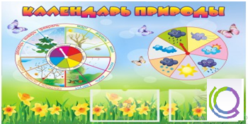 Стенд "Календарь природы" (вариант 2) - «globural.ru» - Сыктывкар