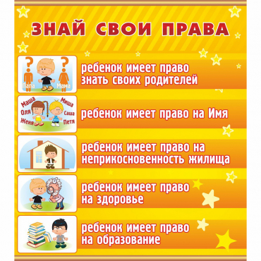 Стенд "Знай свои права" - «globural.ru» - Сыктывкар