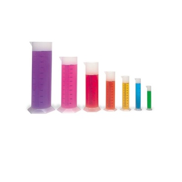 Мерные цилиндры для измерения объема жидкости - «globural.ru» - Сыктывкар