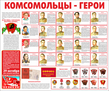 Тематический стенд "Комсомольцы-герои" - «globural.ru» - Сыктывкар