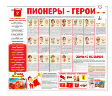 Тематический стенд "Пионеры-герои" - «globural.ru» - Сыктывкар
