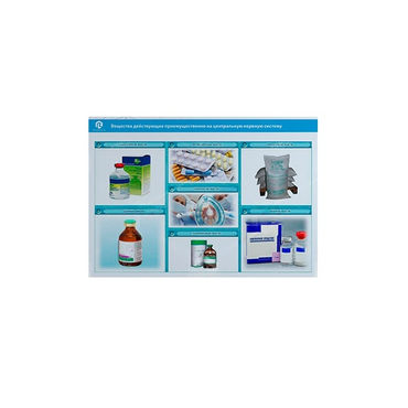 Стенд-планшет светодинамический «Изучение веществ, действующих преимущественно на центральную нервную систему» - «globural.ru» - Сыктывкар